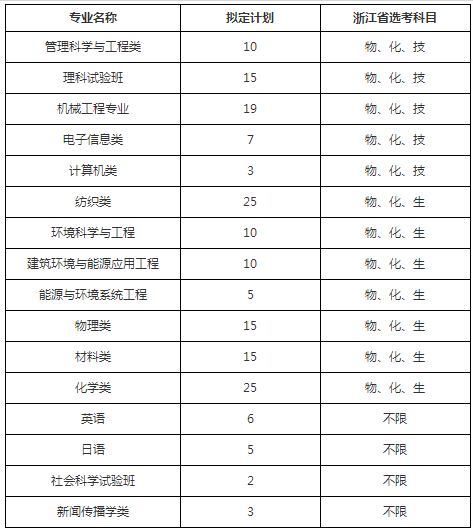 QQ截图20190416141217.png