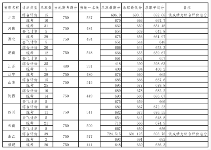 QQ截图20190513145127.png