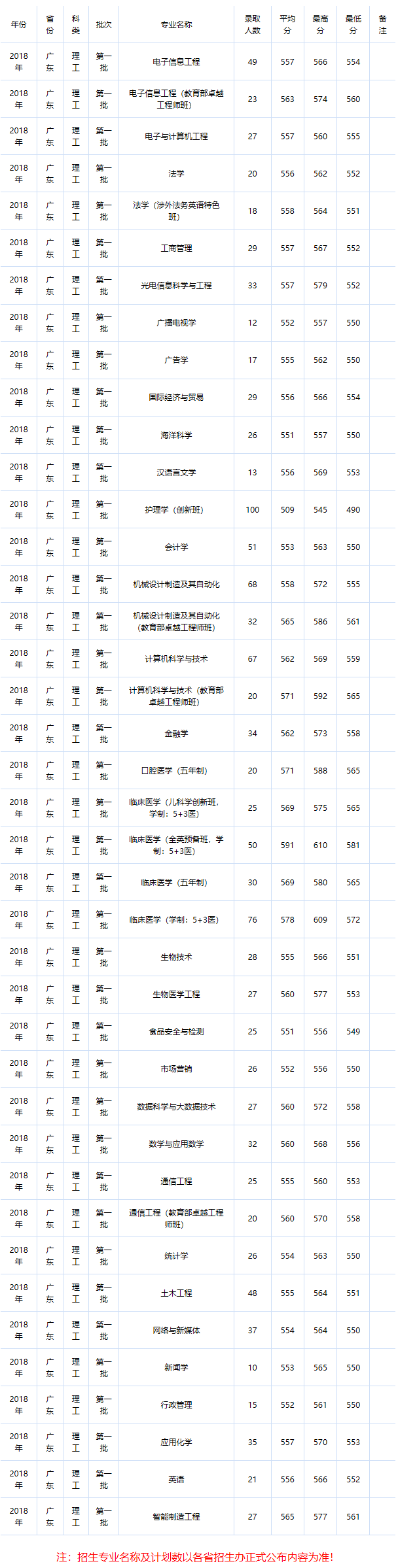 2019052012510049.png