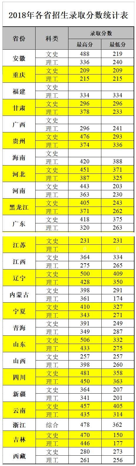 20190530125510036.png