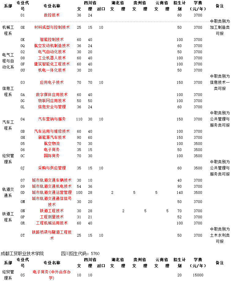 成都工贸职业技术学院.png