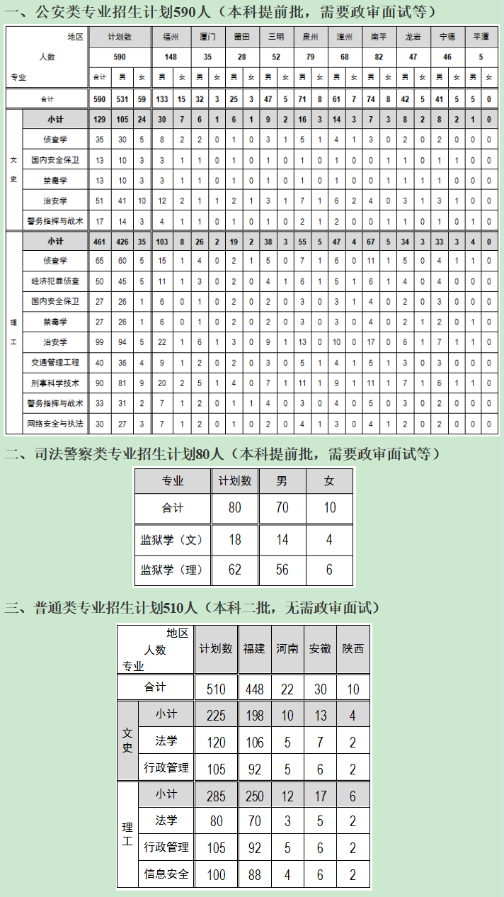 福建警察学院招生网.png