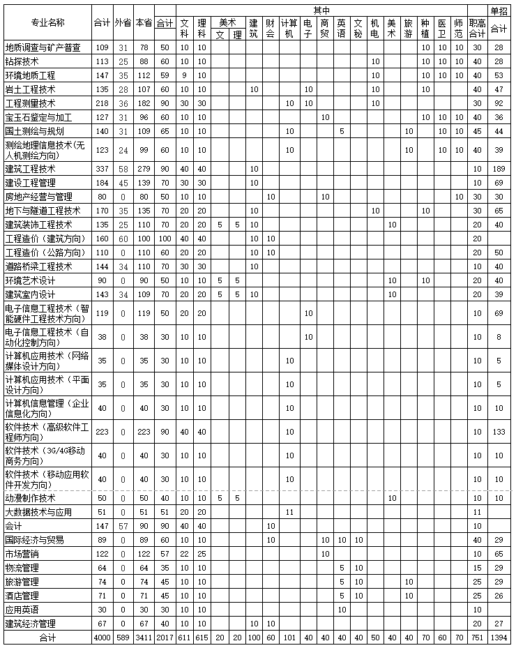 20190726125100429.png