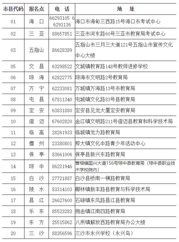 201908201251009.png