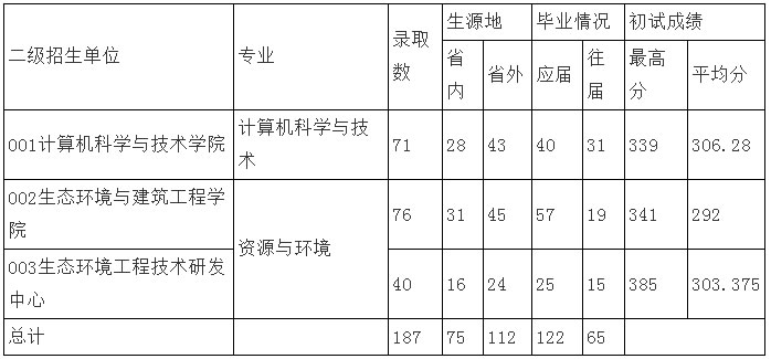 202007173046.jpg