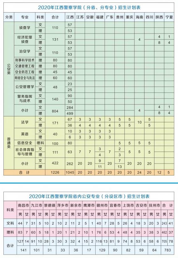 江西警察学院202020.jpg