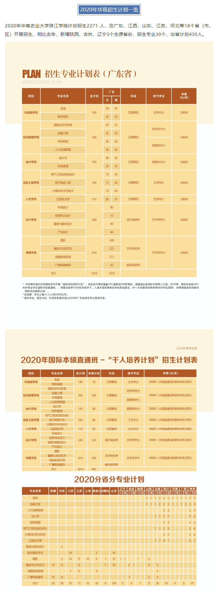 华南农业大学珠江学院2020.png