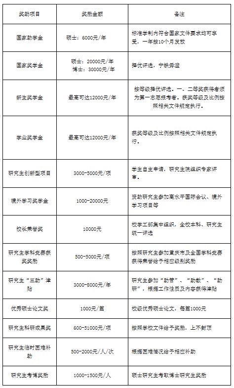 重庆工商大学1.jpg