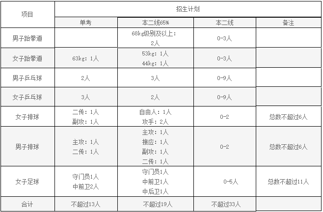 QQ截图20210113160649.png