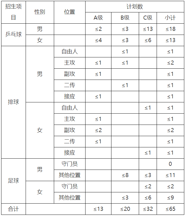 QQ截图20210116150244.png