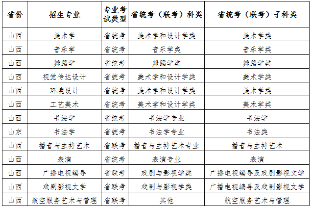 QQ截图20210119141755.png
