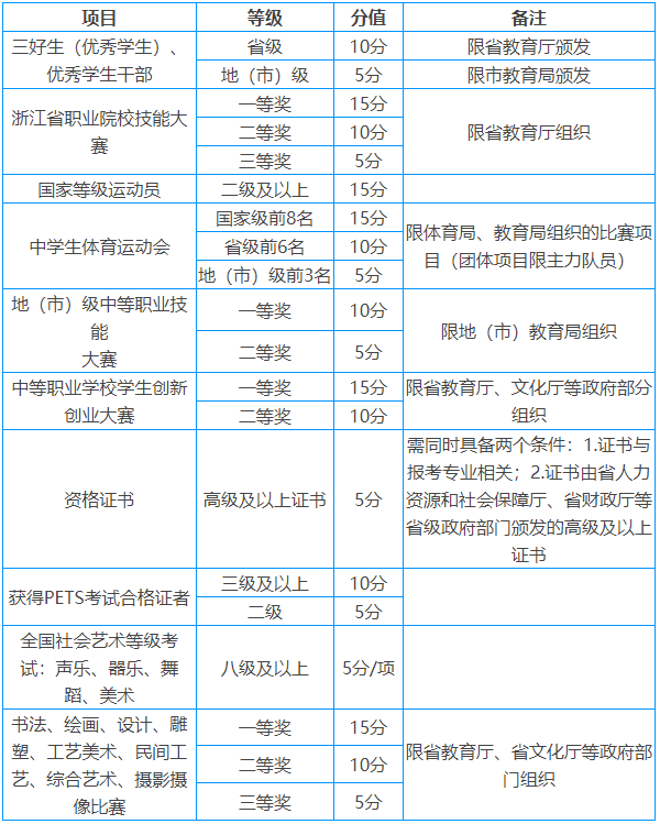 QQ截图20210309170058.png