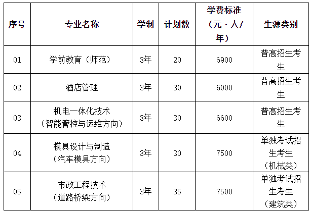 QQ截图20210312155352.png