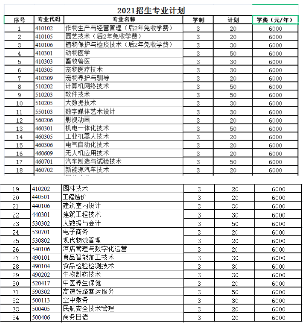 QQ截图20210326151202.png