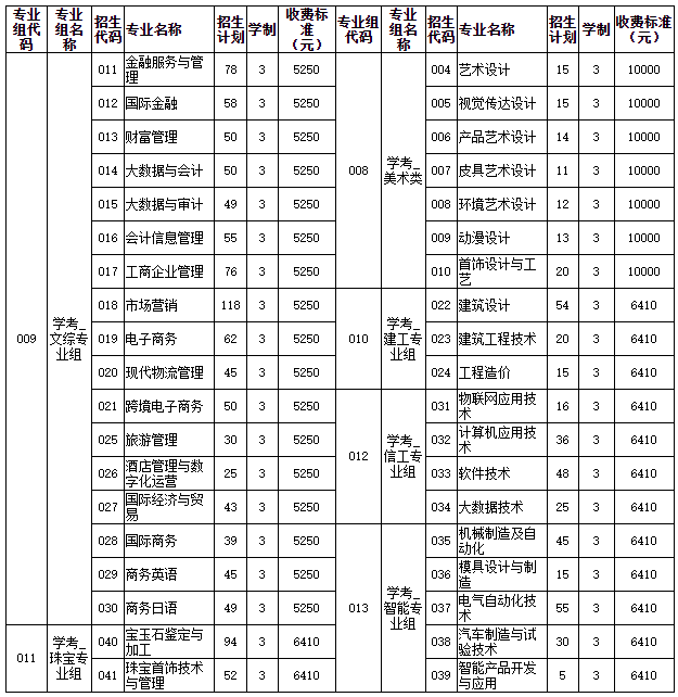 QQ截图20210331145435.png