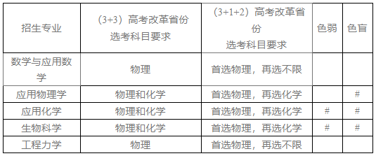 QQ截图20210406103257.png