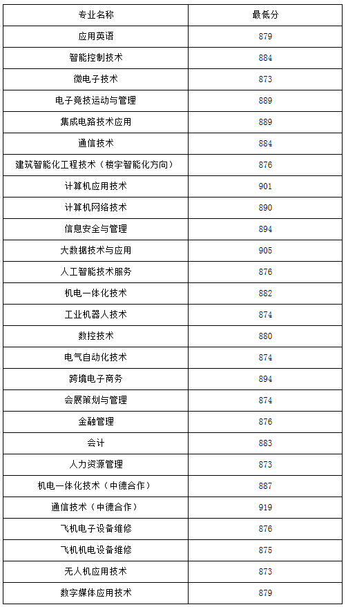 QQ截图20210407092231.png