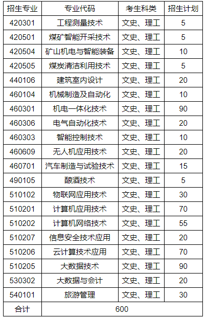 QQ截图20210408162655.png