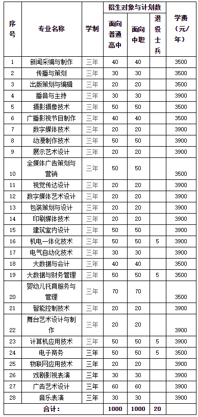 QQ截图20210409143313.png
