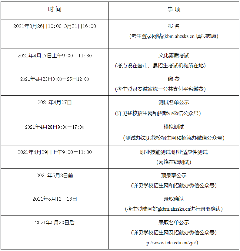 QQ截图20210409153611.png