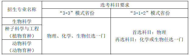 QQ截图20210413110948.png