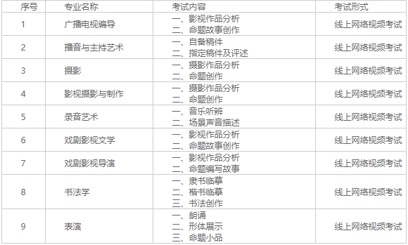 QQ截图20210514131925.png