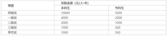 QQ截图20210514164401.png
