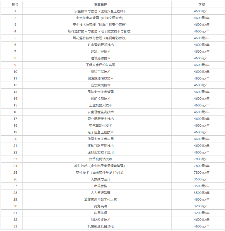 QQ截图20210603164909.png