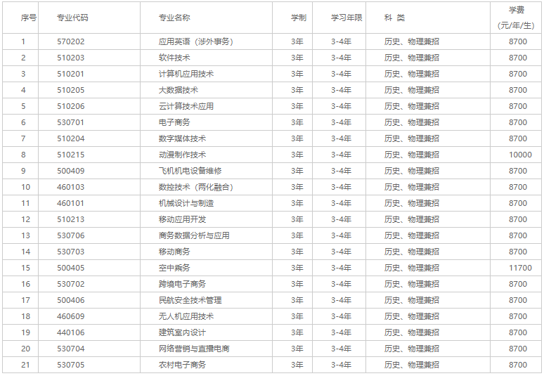 QQ截图20210625133033.png