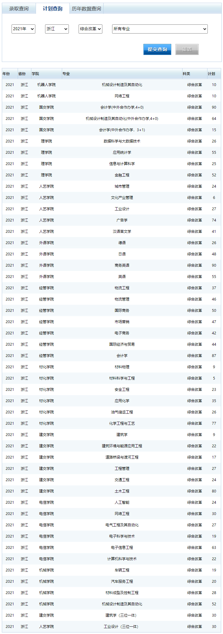 宁波工程学院2021年招生计划（浙江 综合改革）.jpg