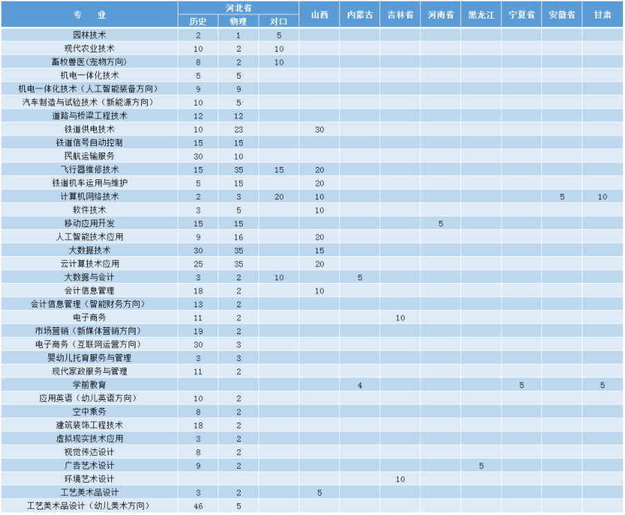 QQ截图20210716110849.png