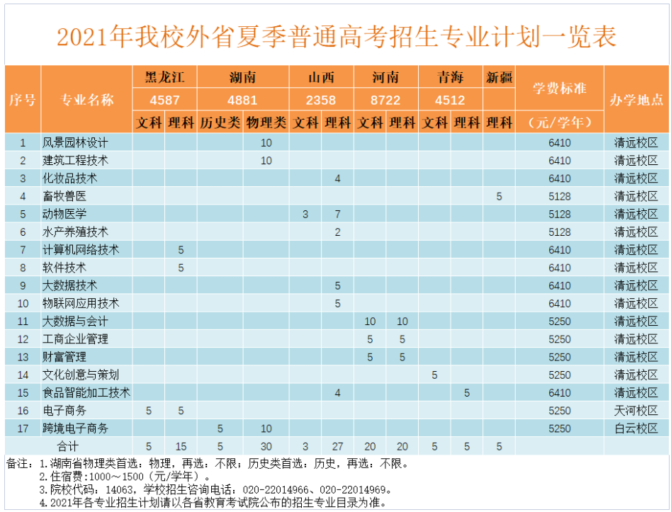 QQ截图20210723153101.png