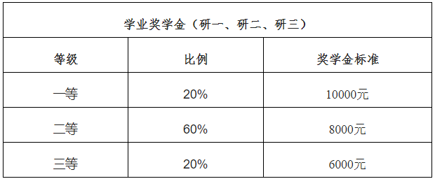 QQ截图20211014150404.png