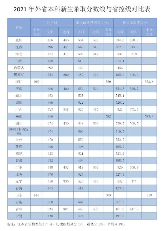 360截图20211129101322570.jpg