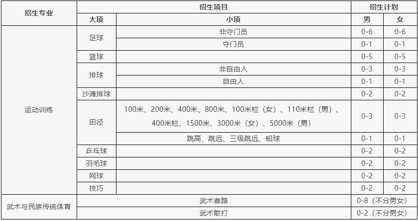 360截图20220106094730106.jpg