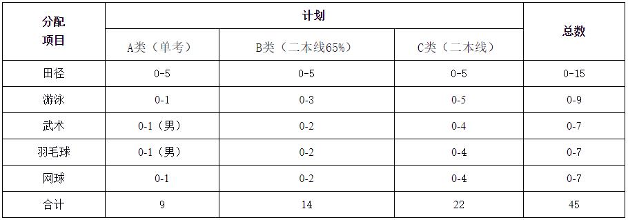 360截图20220114092158578.jpg