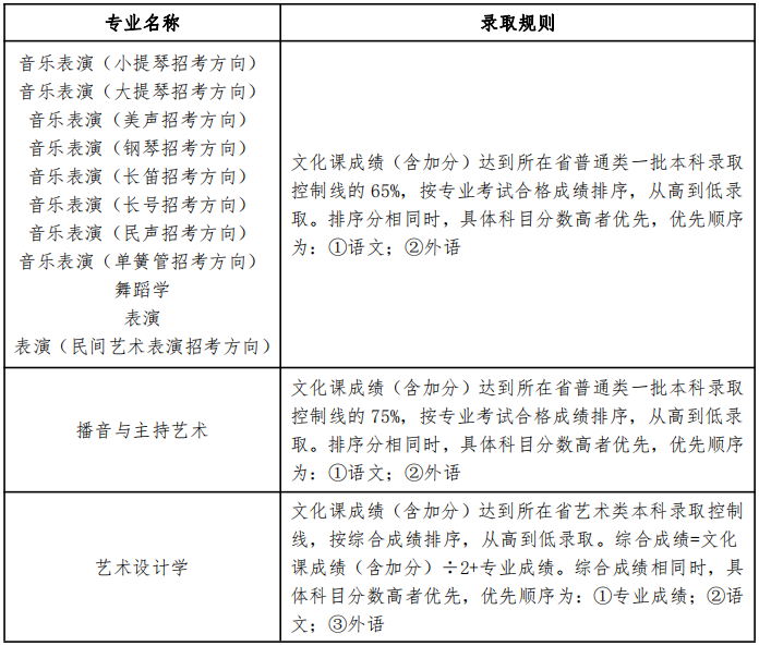 905D623CCAC172176A2D1F13A72_36E0C961_29355.png