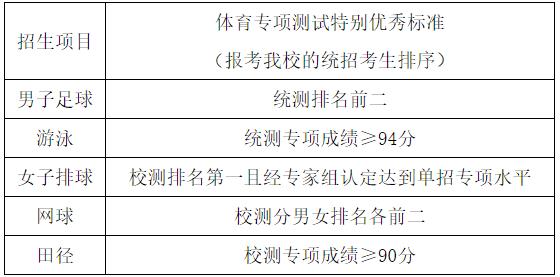 360截图20220214094759525.jpg