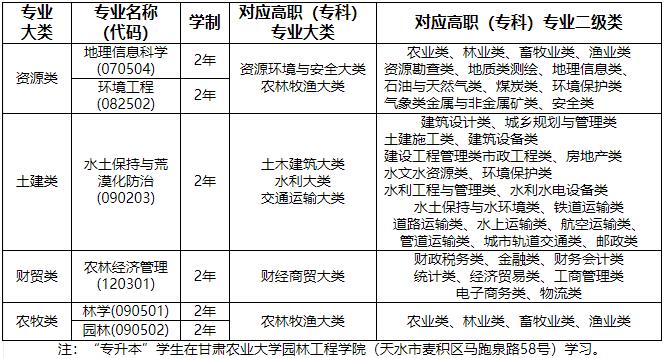 360截图20220223104829156.jpg