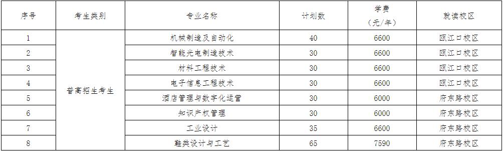 360截图20220224134457691.jpg