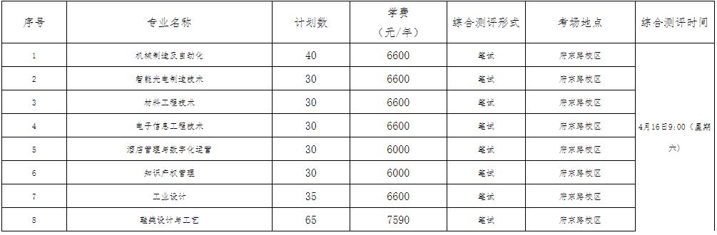 360截图20220224134552596.jpg