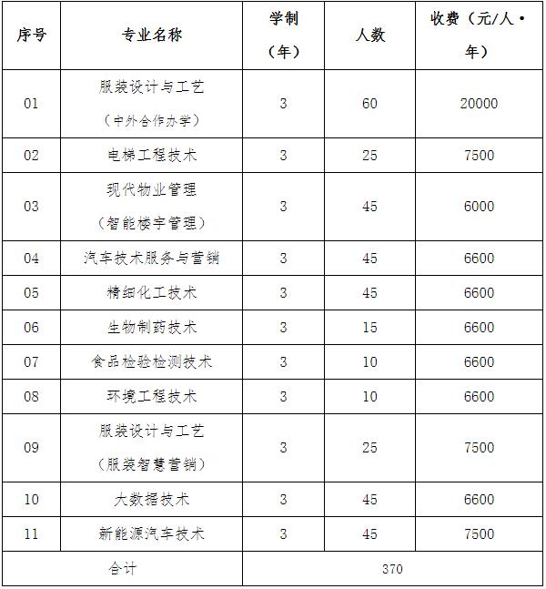 360截图20220225115605158.jpg