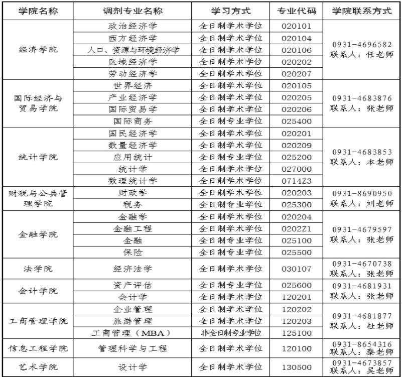 360截图20220314142802830.jpg