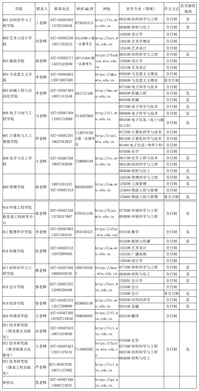 D7BA0DA9006A4D5F487681D51A0_58EB81F4_A98D4.png