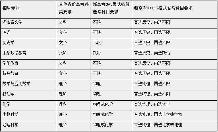 360截图20220408150946826.jpg