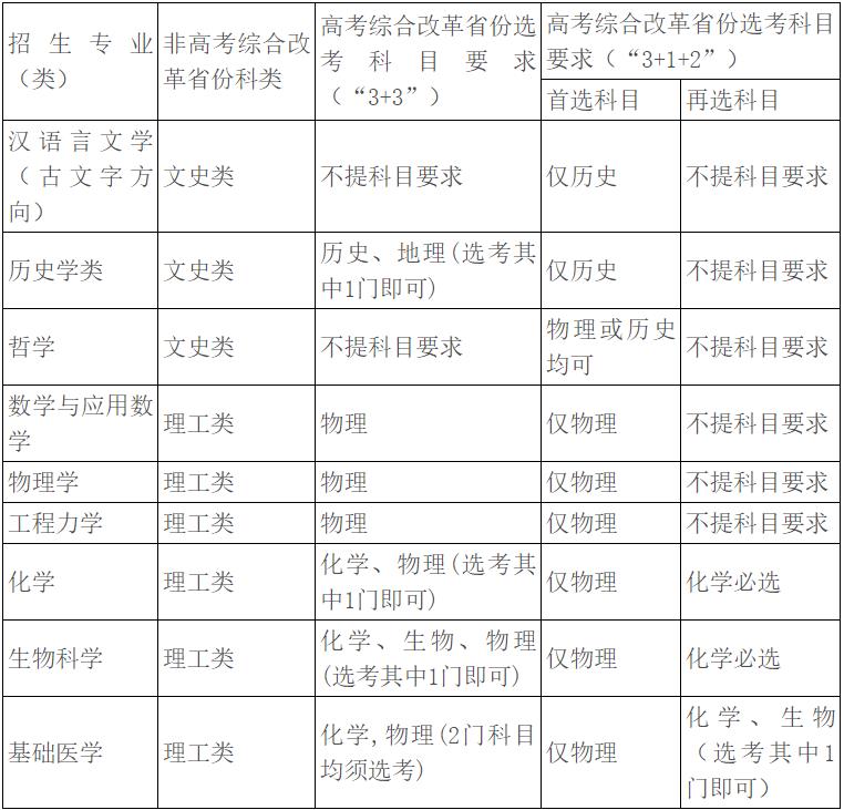 360截图20220411145322210.jpg