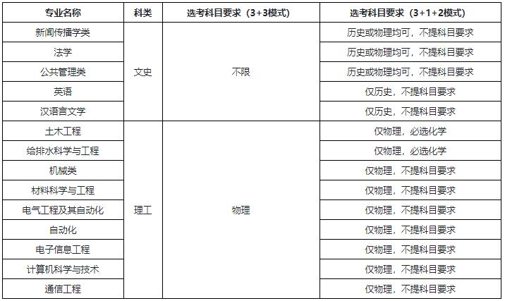 360截图20220413105333298.jpg