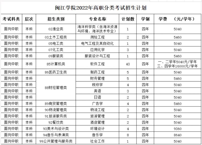 360截图20220421135421503.jpg