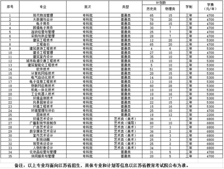 360截图20220630153507195.jpg