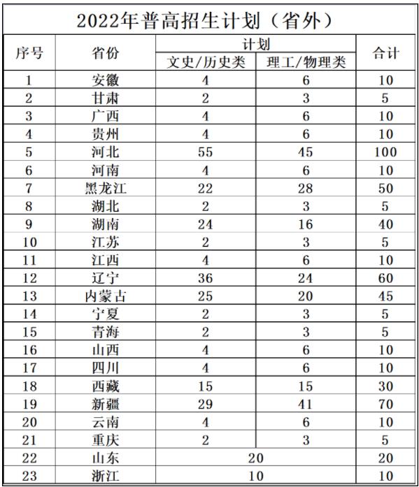 360截图20220711164926429.jpg